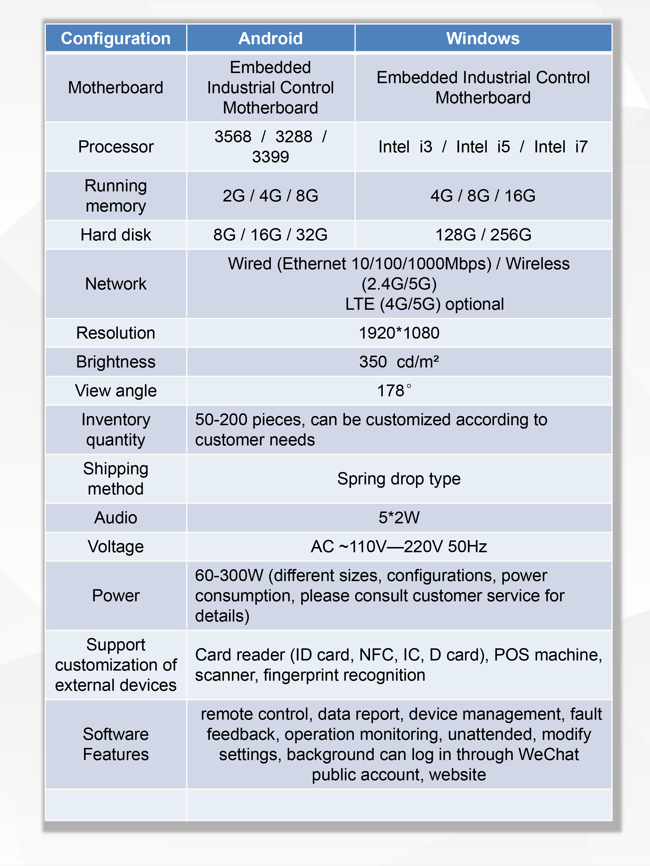 터치스크린 생산 윤곽 모수를 가진 지적인 음식과 식사 자동 판매기