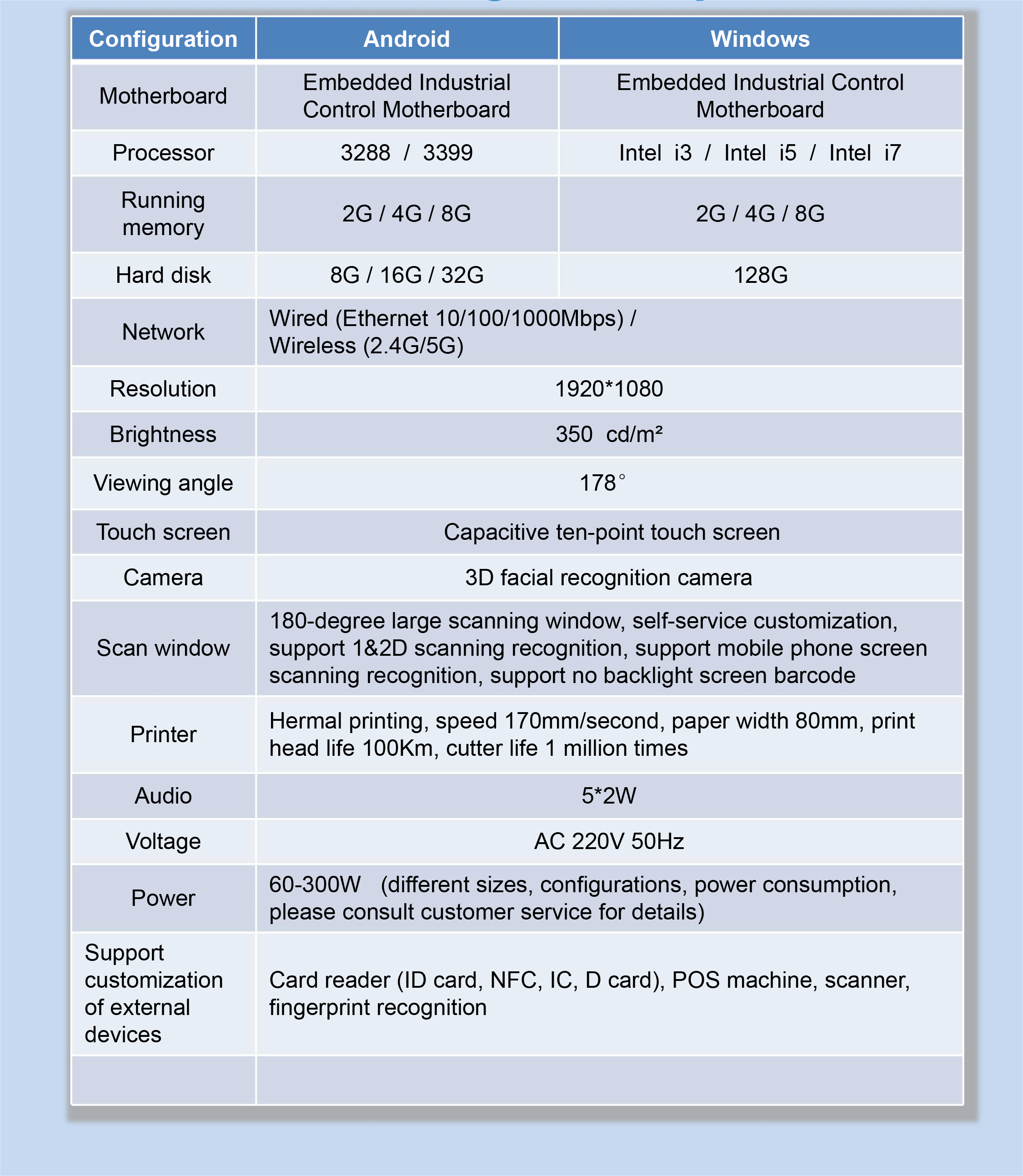 A2 시리즈 셀프 서비스 체크 아웃 키오스크 생산 구성 매개변수