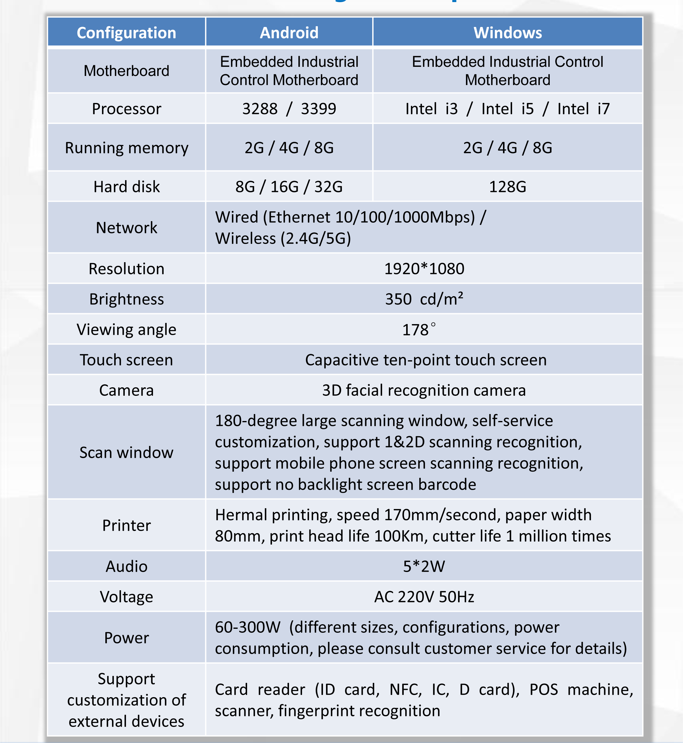 A1 시리즈 셀프 서비스 체크 아웃 키오스크 생산 구성 매개변수