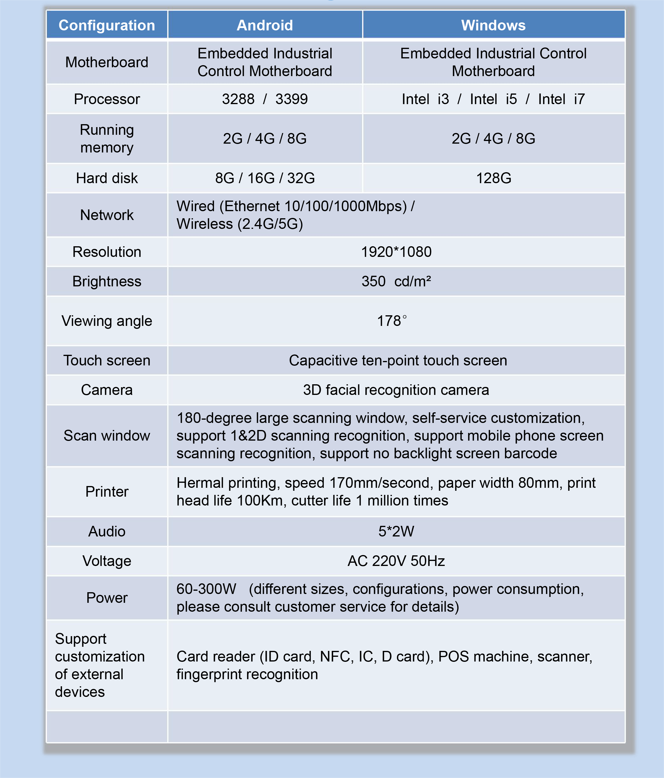  A3 시리즈 셀프 서비스 체크 아웃 키오스크 생산 구성 매개변수