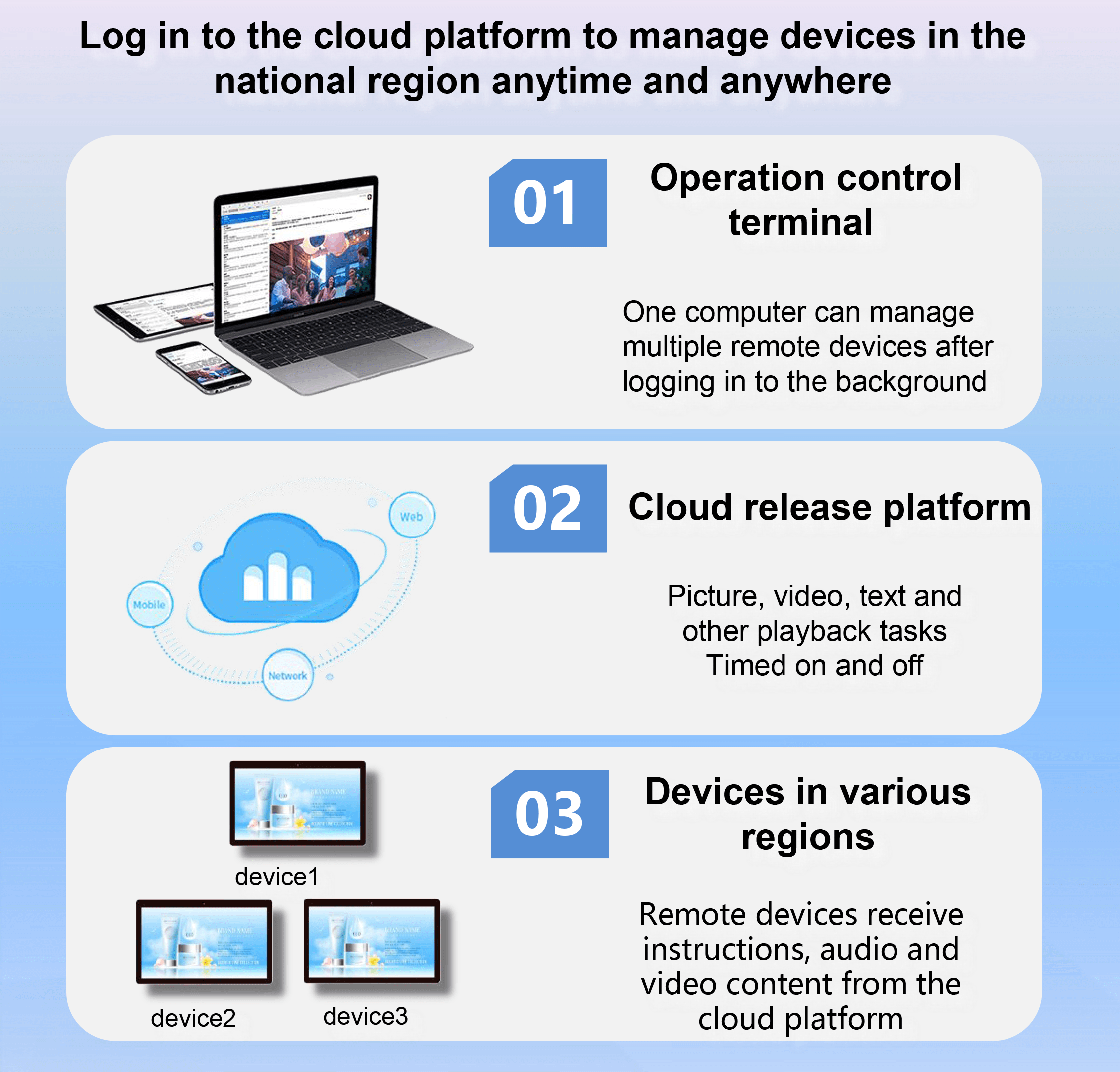 Secure Museum Slanted Touch Screen 디지털 키오스크 소개(4)
