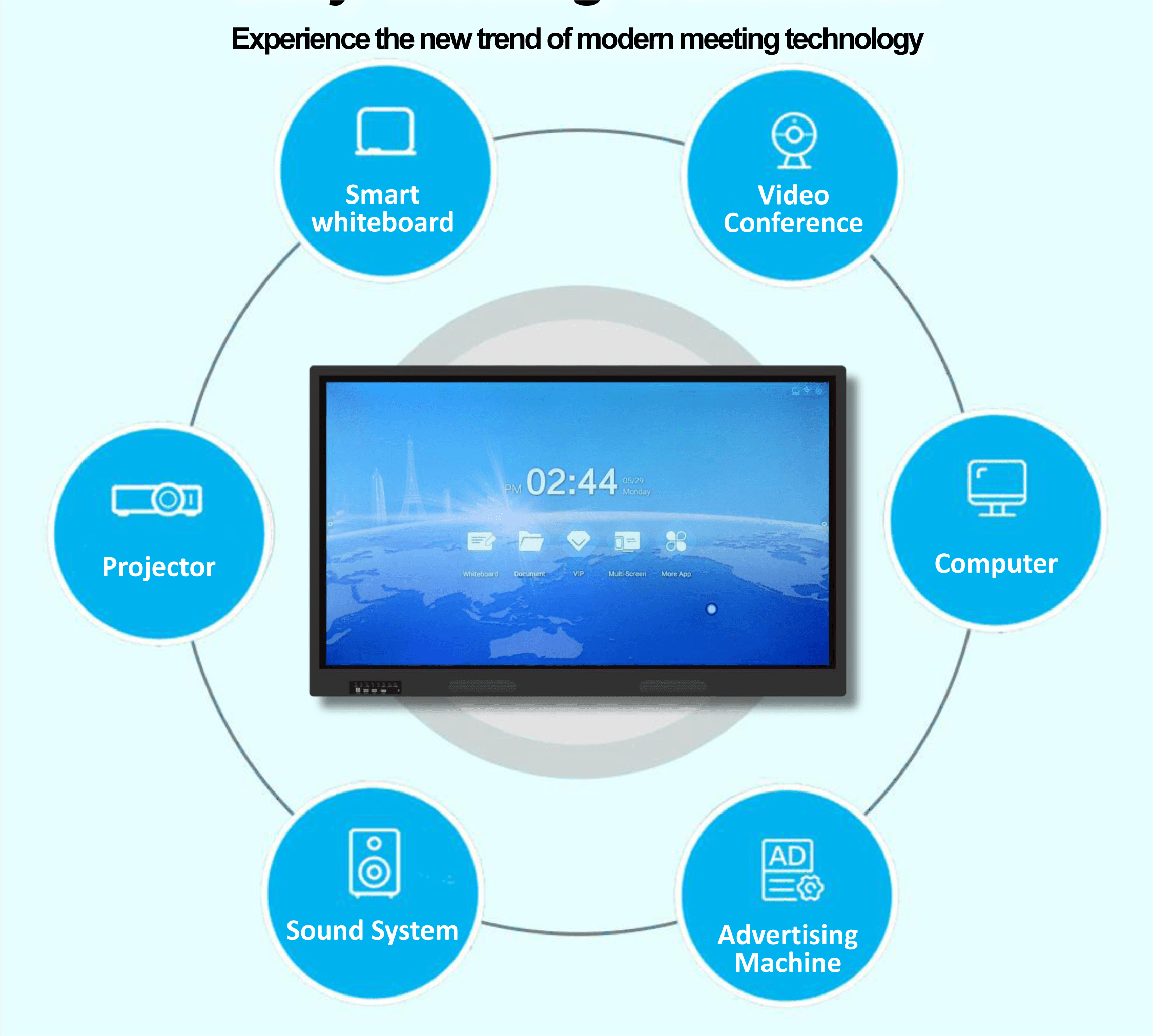 다양한 목적을 위한 하나의 장치 간편한 회의 번역