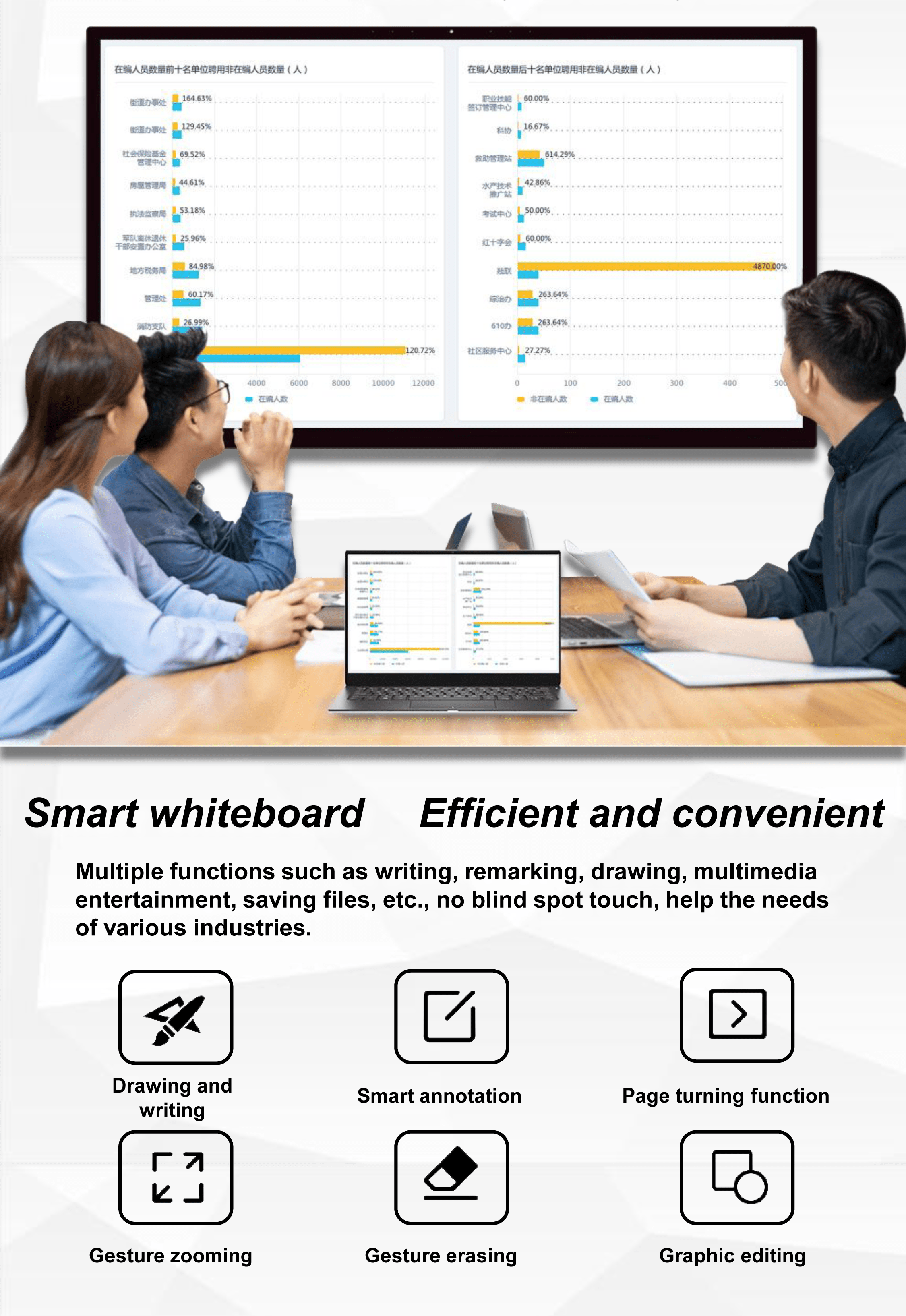 무선 프로젝션;무한한 광채