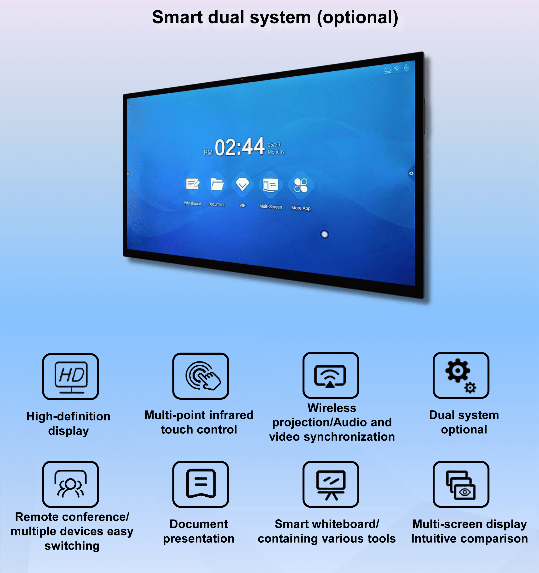 예상 용량성(Pcap) 터치 패널 디스플레이