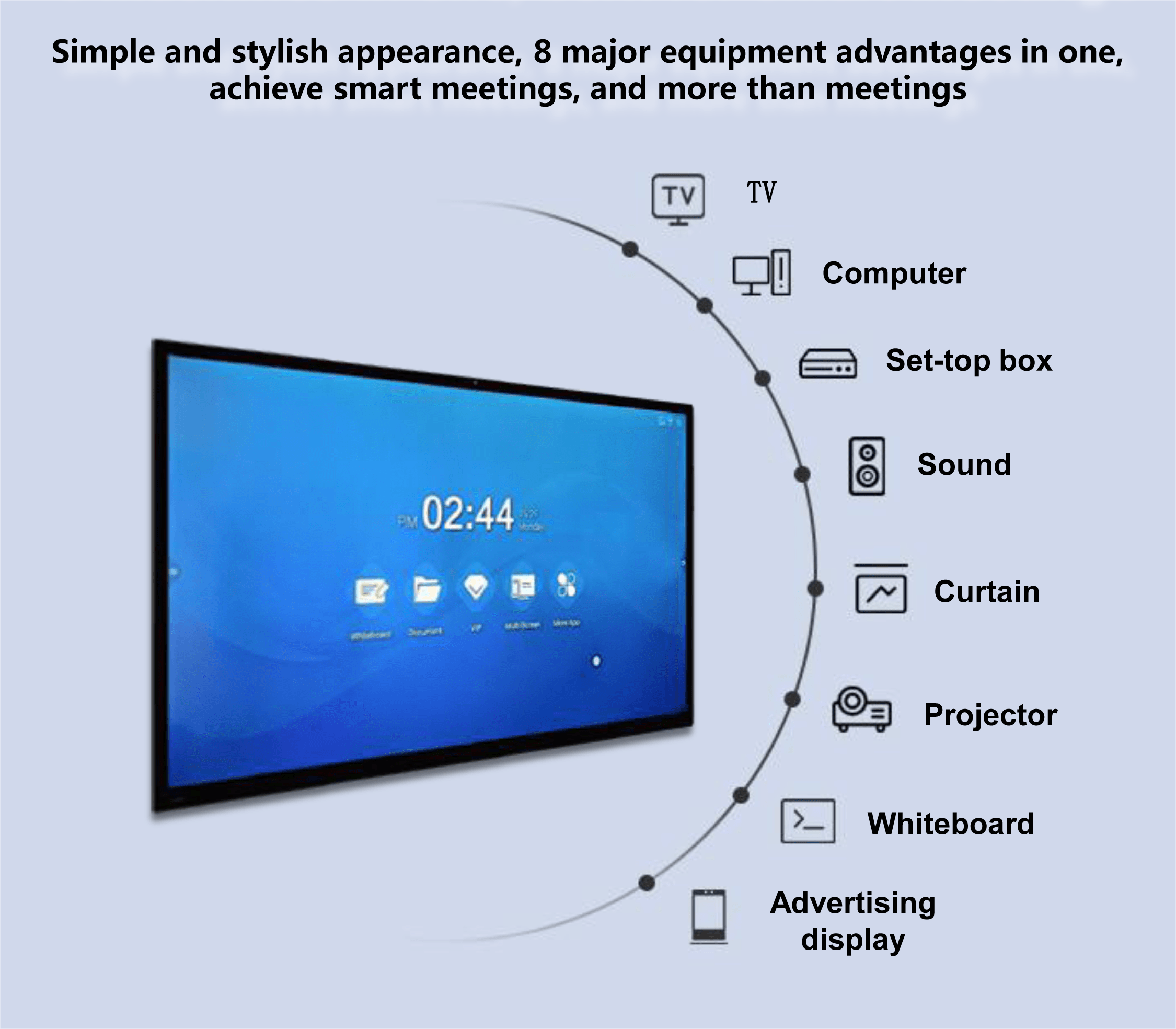 스마트 회의를 위해 태어난 하나의 기계 8대