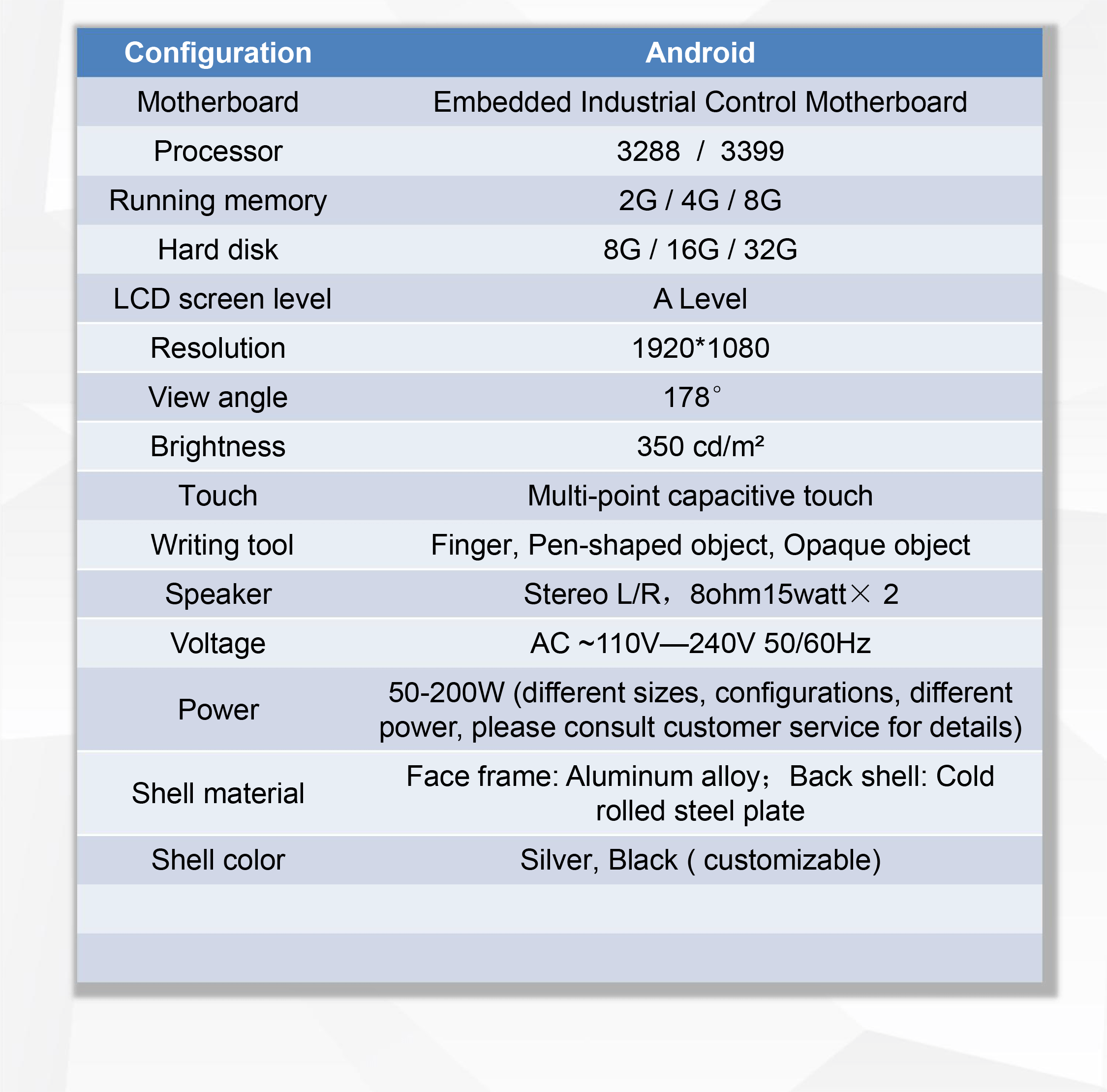 모던 인터랙티브 스마트 욕실 거울 생산 구성 매개변수