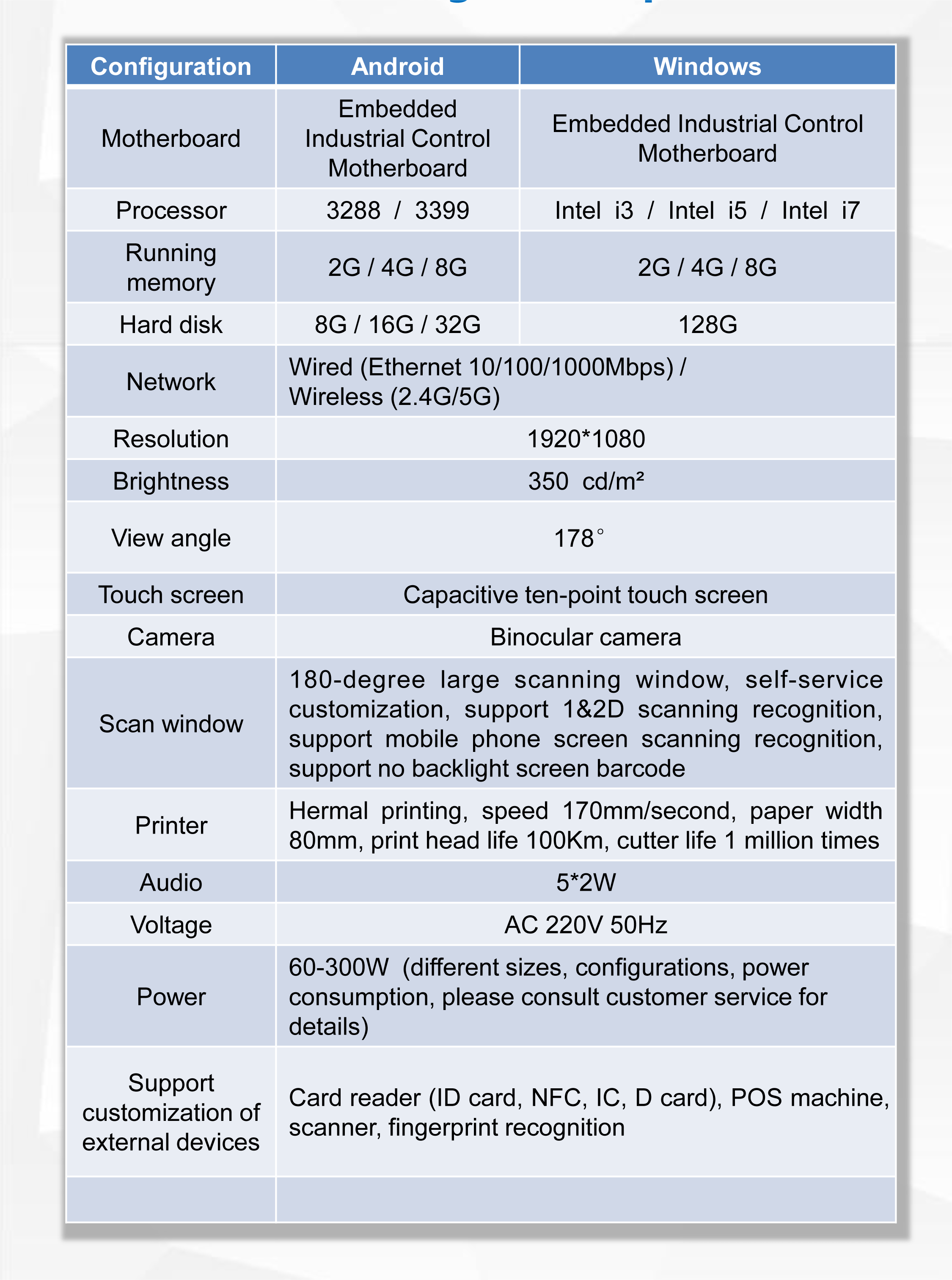 Q2 시리즈 셀프 서비스 키오스크 등장 소개 