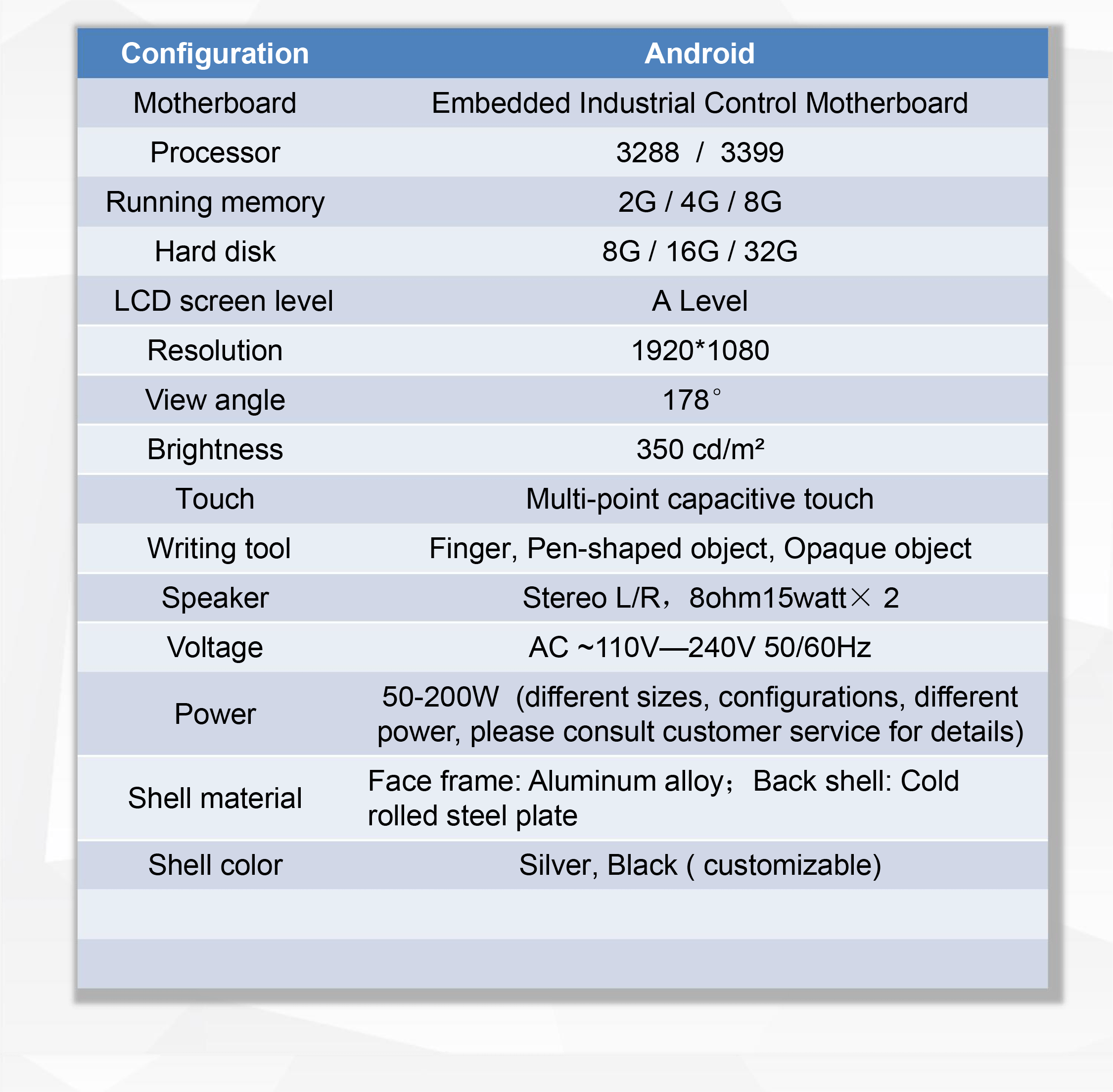 세련된 보안 체육관 스마트 피트니스 거울 생산 구성 매개변수